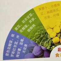 反复流产和反复种植失败的好孕秘籍——AIP饮食