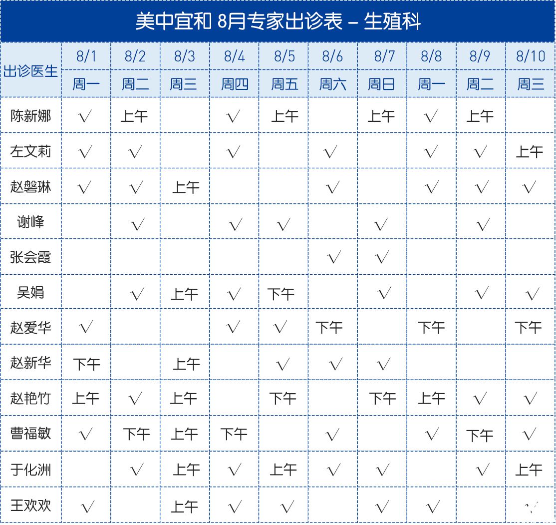 美中宜和8月生殖科出诊表