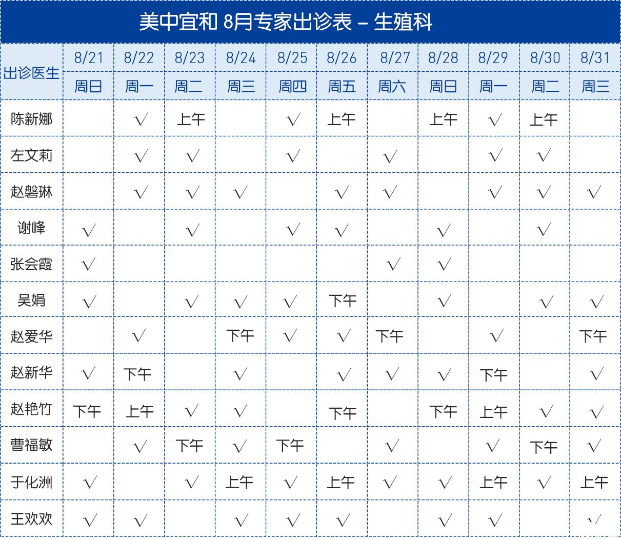 美中宜和8月生殖科出诊表