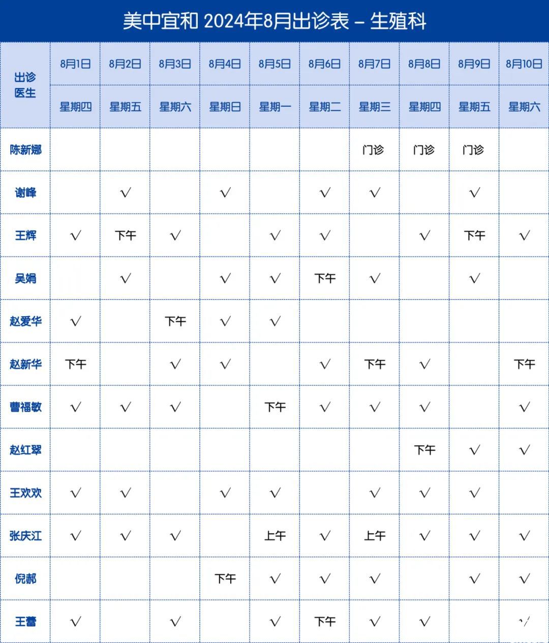 美中宜和生殖中心2024年8月医生出诊表