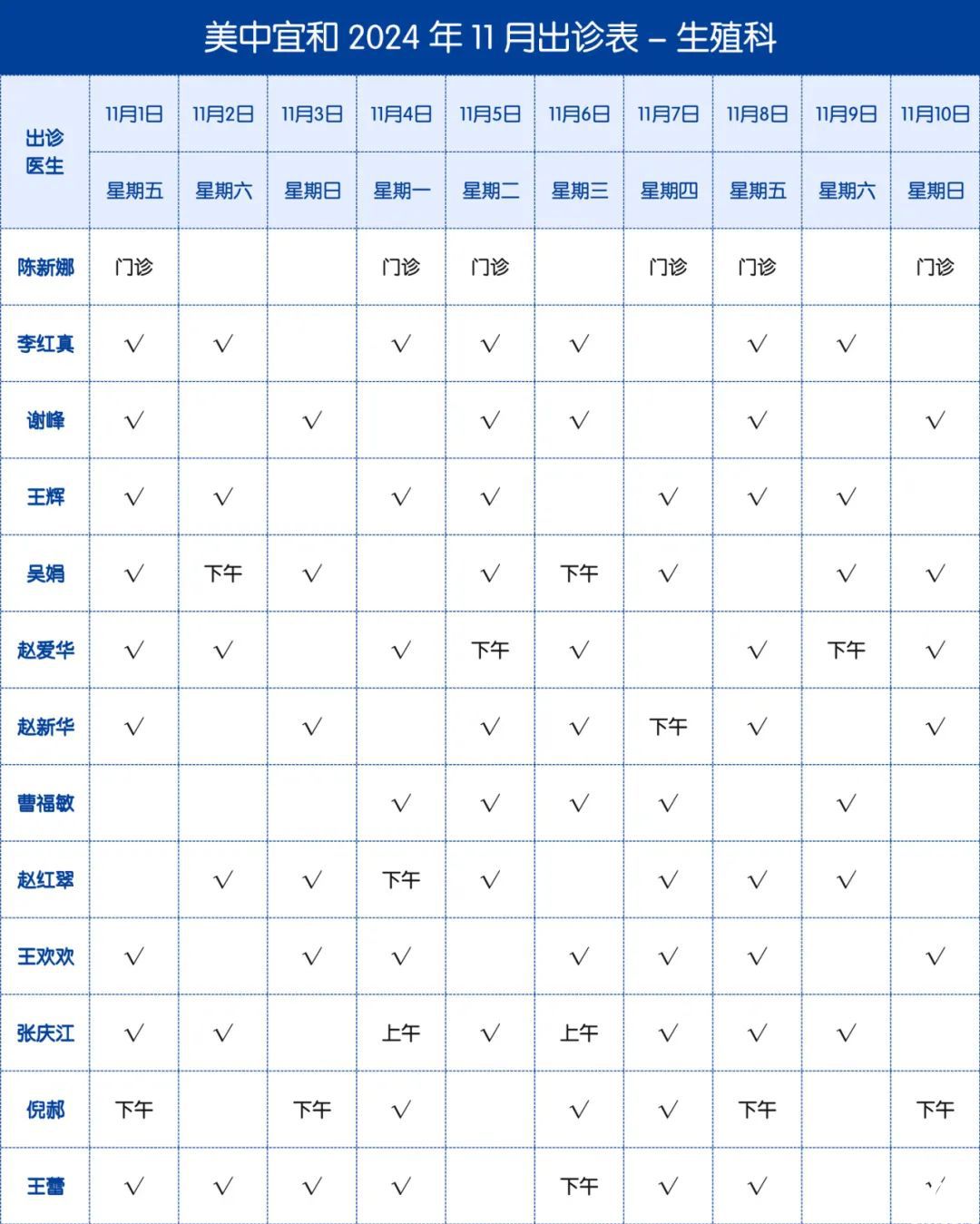 美中宜和生殖中心2024年11月医生出诊表