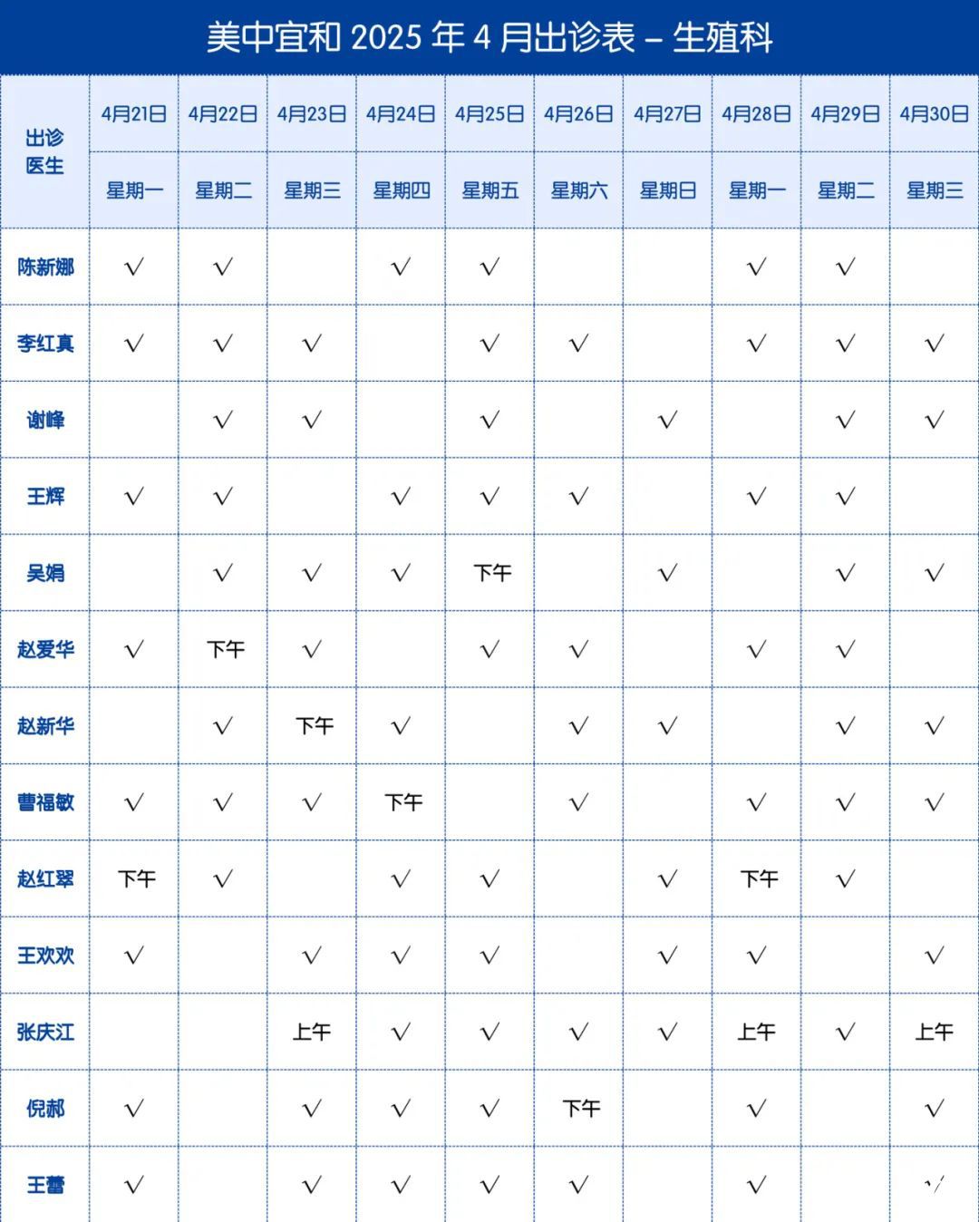 美中宜和生殖中心2025年7月医生出诊表