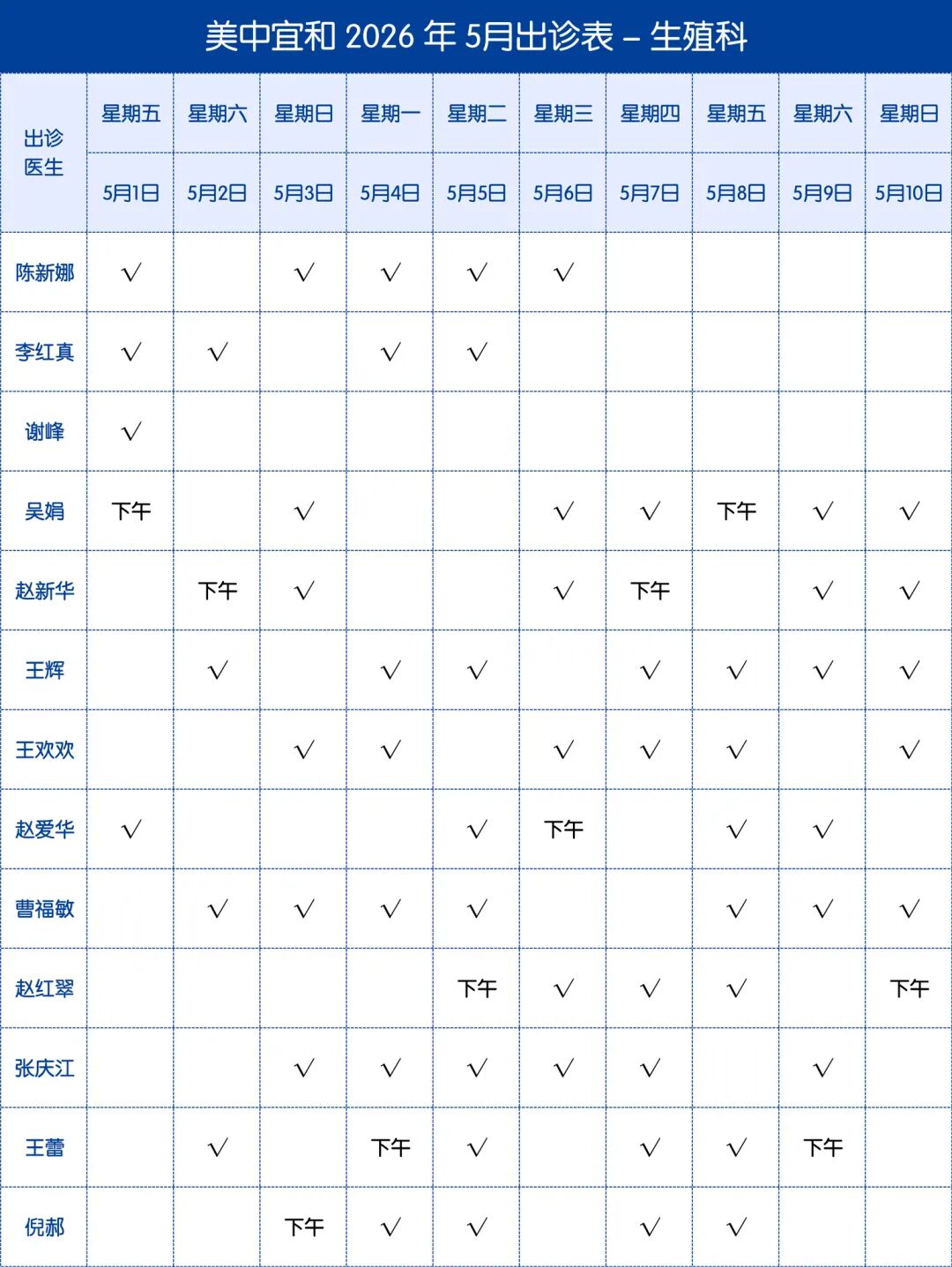 美中宜和生殖中心2026年05月医生出诊表
